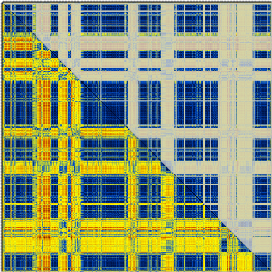 Part of crossDCD corresponding to a carma cluster