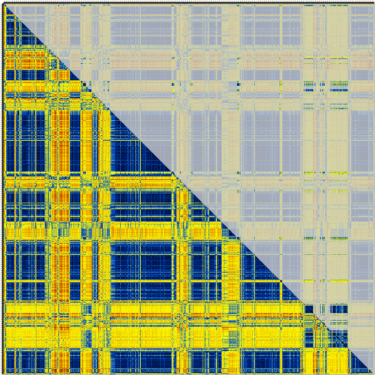 Part of crossDCD corresponding to a carma cluster