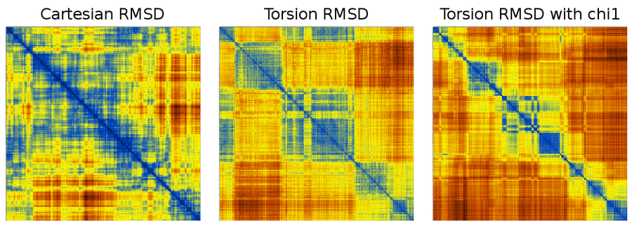 rmsd_vs_trmsd_tfe_1000frames.png
