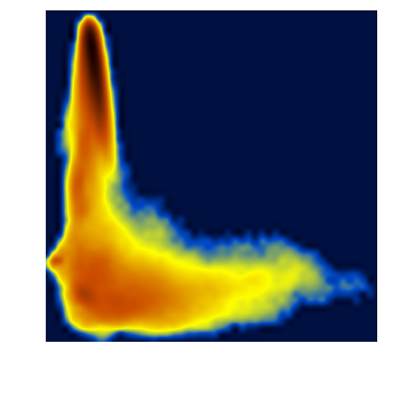 q_vs_rg.png