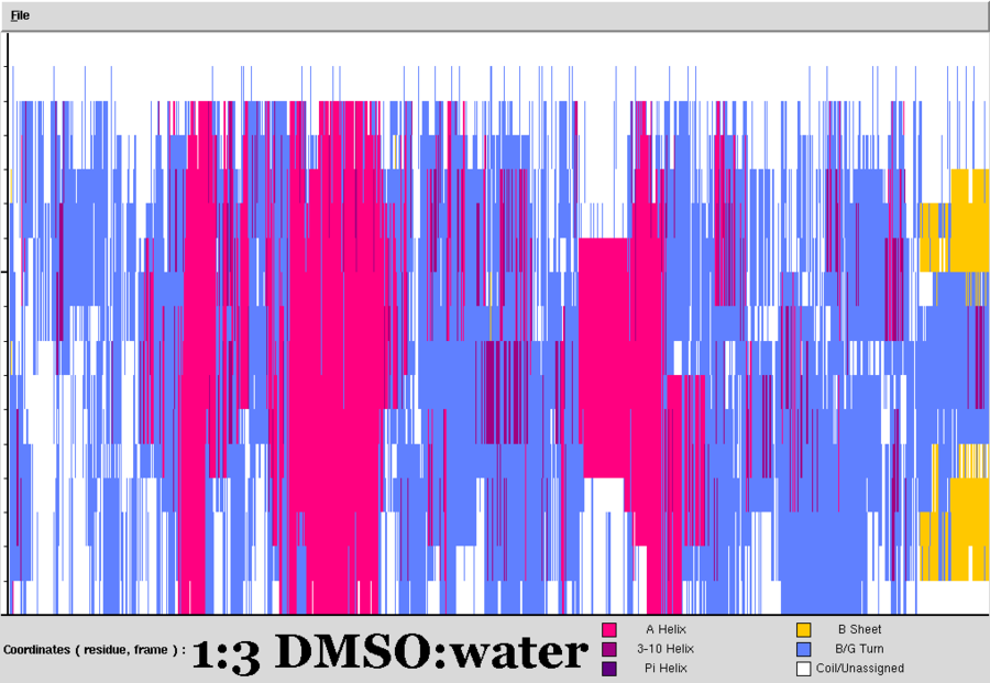 aaqaa_dmso-water.png